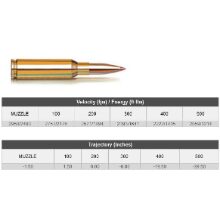 HORNADY 6.5 CREEDMOOR 129GR SST (20 ROUNDS)