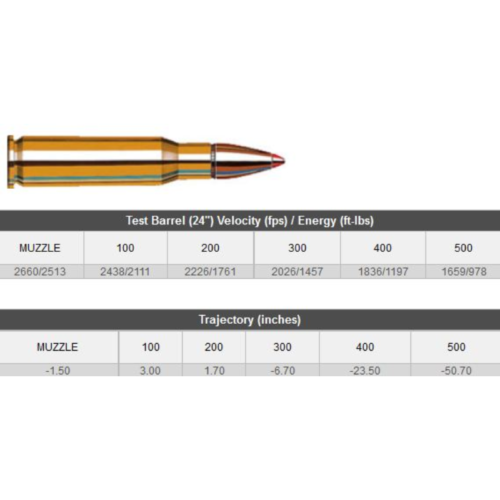 HORNADY 308 MARLIN EXPS 160 LVREV (20 Rounds)