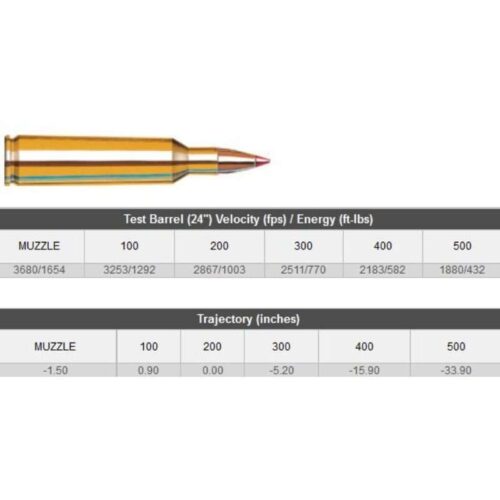 HORNADY AMMO 22-250 REM 55 GR V-MAX