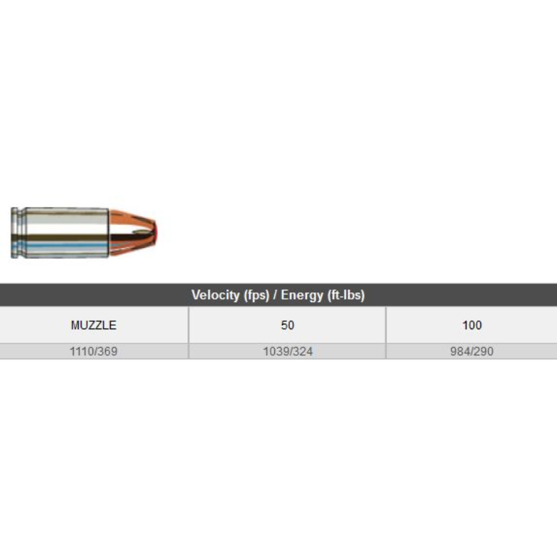 HORNADY 9MM PLUS P 135 GR FLEXLOCK 25PK